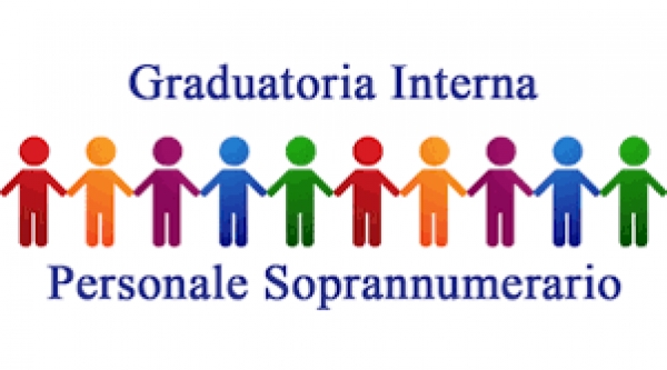 Graduatoria_Interna_Personale